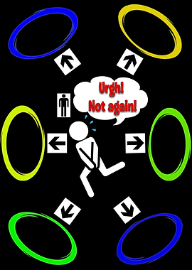 Unfortunate Loop Mode