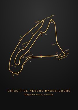 Nevers MagnyCours