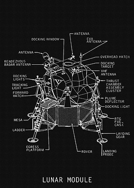 LUNAR MODULE II