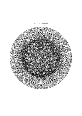 Neptune Uranus Dance