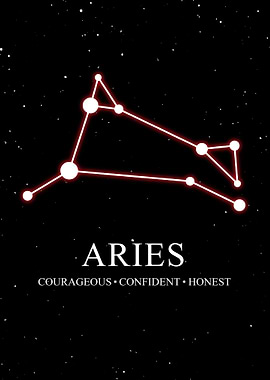 Aries Zodiac Sign