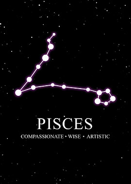 Pisces Zodiac Sign