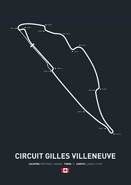 Circuit Gilles Villeneuve