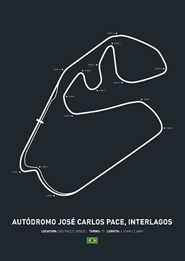 Interlagos