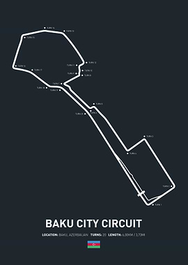 Baku City Circuit