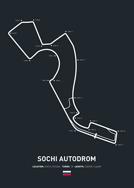 Sochi Autodrom