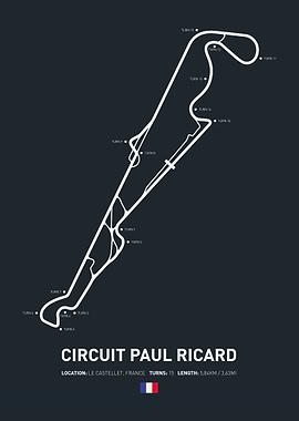 Circuit Paul Ricard