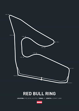 Red Bull Ring