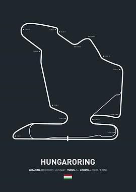 Hungaroring
