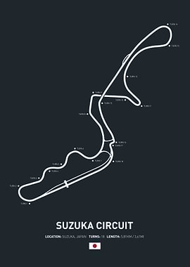 Suzuka Circuit