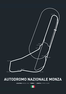 Autodromo Nazionale Monza