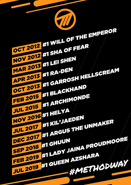 Method World Firsts JULY19