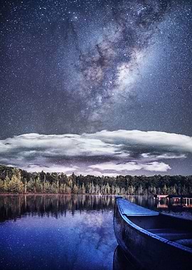 Milky Way At Night