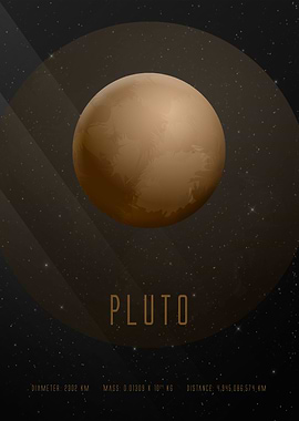 Pluto