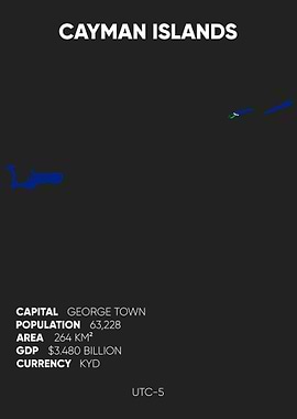 Cayman Islands