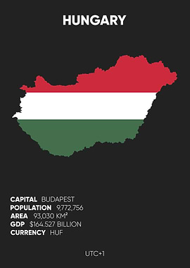 Hungary