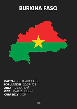 Burkina Faso