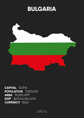 Bulgaria