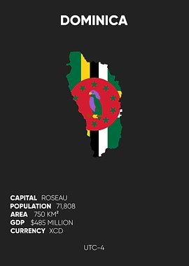 Dominica