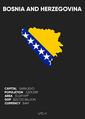 Bosnia and Herzegovina