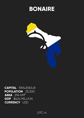 Bonaire