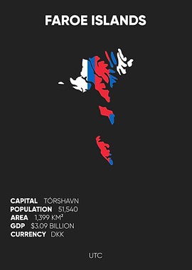 Faroe Islands