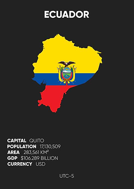 Ecuador
