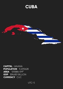Cuba