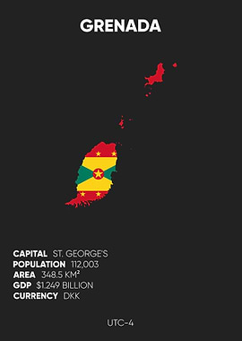 Grenada