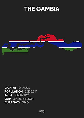 The Gambia