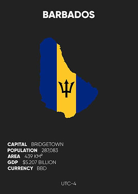 Barbados
