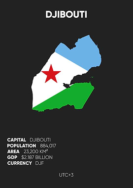 Djibouti
