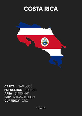 Costa Rica
