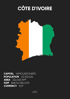Cote dIvoire