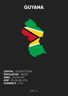 Guyana