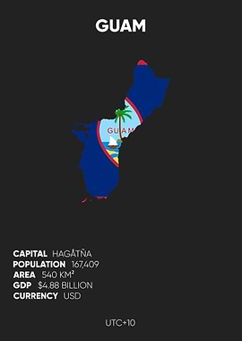 Guam