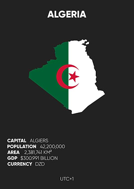 Algeria