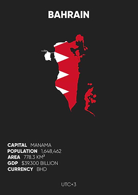 Bahrain