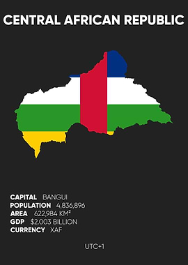 Central African Republic
