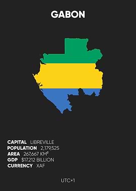 Gabon
