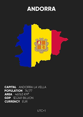 Andorra