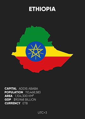 Ethiopia