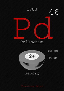Palladium