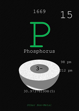 Phosphorus