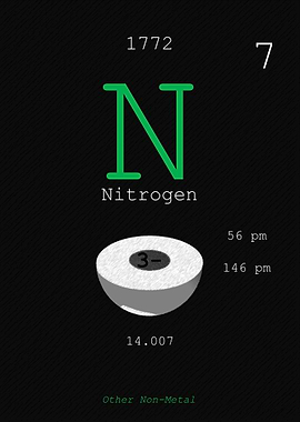 Nitrogen