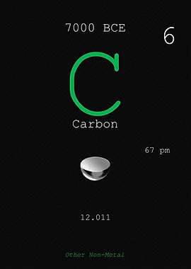 Carbon