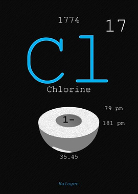 Chlorine