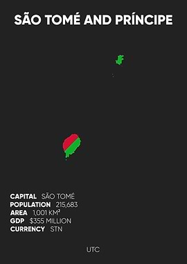 Sao Tome and Principe
