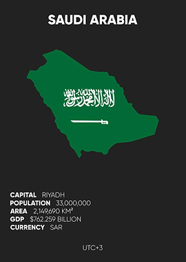 Saudi Arabia