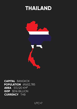 Thailand